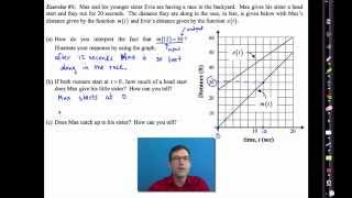 Common Core Algebra IUnit 3Lesson 6Average Rate of Change [upl. by Annohsal]