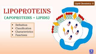 8 Lipoprotein chemistry  Lipid Chemistry Biochemistry  NJOY Biochemistry [upl. by Sansen]