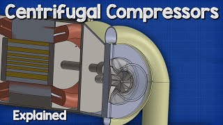 Centrifugal Compressors  Chillers HVAC [upl. by Emlynne]