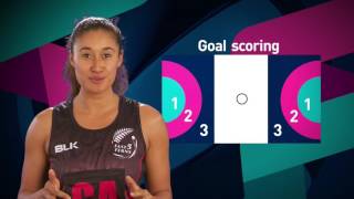 Fast5 Netball rules explained [upl. by Lorrin]