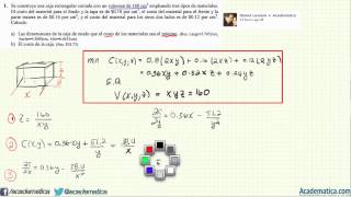 Problemas de optimización  funciones varias variables  Ejemplo 1 [upl. by Gerg]