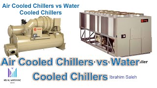 Air Cooled Vs Water Cooled Chillers [upl. by Ylatfen369]