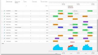 Kronos  Scheduler Demo [upl. by Ylatfen]