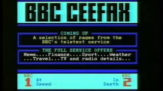 BBC1 startup 16 Nov 1992  Ceefax  Test card [upl. by Plotkin218]