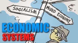 Intro Topic 13  Economic Systems [upl. by Lenna]