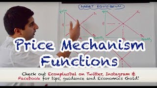 Y1 7 Price Mechanism  The 4 Functions [upl. by Furnary]